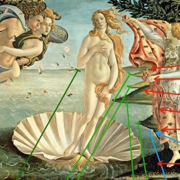 Convegno: e se il golfo della Spezia fosse lo sfondo della Venere del Botticelli? 21 Marzo presso  CAMeC di La Spezia