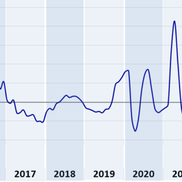 Italia – cresce del 3,4% la domanda di mutui nel primo semestre 2024